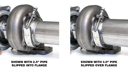 DOUBLE STEPPED Flange, 2.5" / T31 V-Band STAINLESS (3.10" OD flange, Grooved for 2.5" & 3" OD Tube)