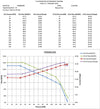 Fuel Pump - Walbro 525, E85 Turbine HP+